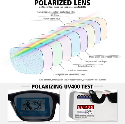 ClearView Sports Sunglasses for Men