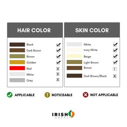 Home IPL Hair Removal Solution