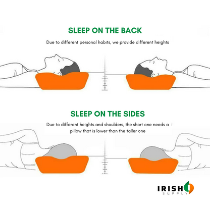 Deep Sleep Orthopedic Pillow