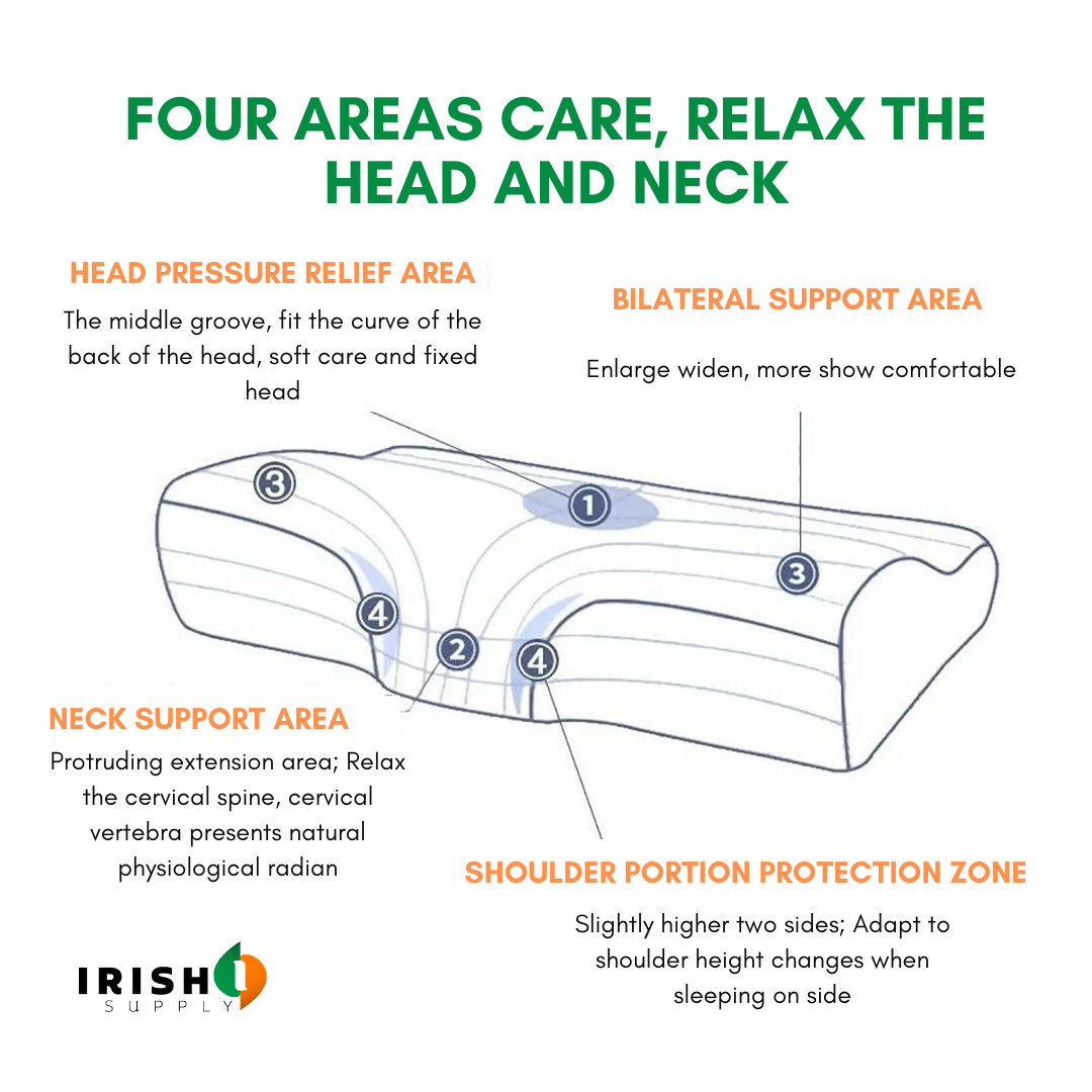 Deep Sleep Orthopedic Pillow