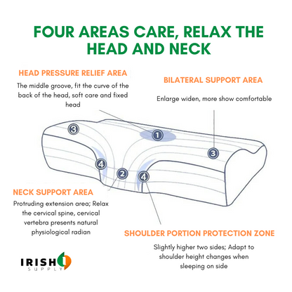 Deep Sleep Orthopedic Pillow