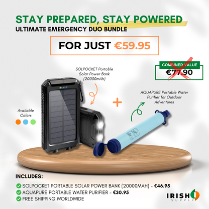 Solar Charge Pro Power Bank