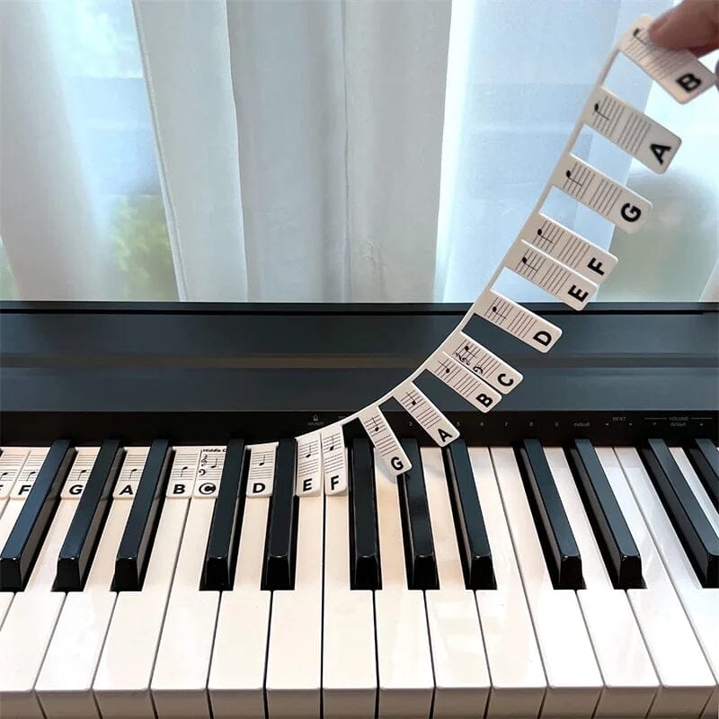 Easy Piano Key Guide Labels