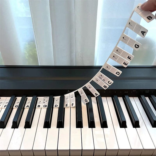 Easy Piano Key Guide Labels