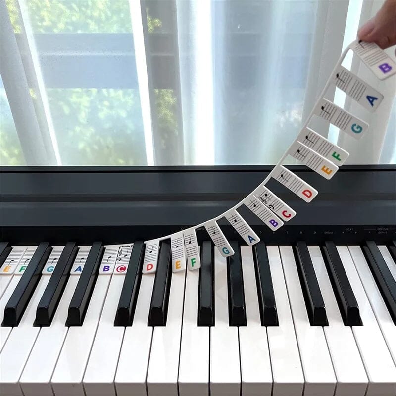 Easy Piano Key Guide Labels