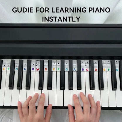 Easy Piano Key Guide Labels