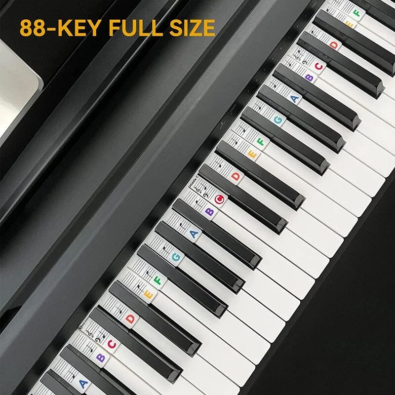 Easy Piano Key Guide Labels