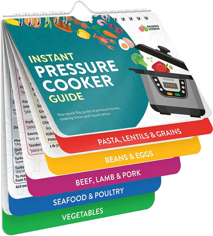 Easy Air Fryer Cooking Times Magnet Guide