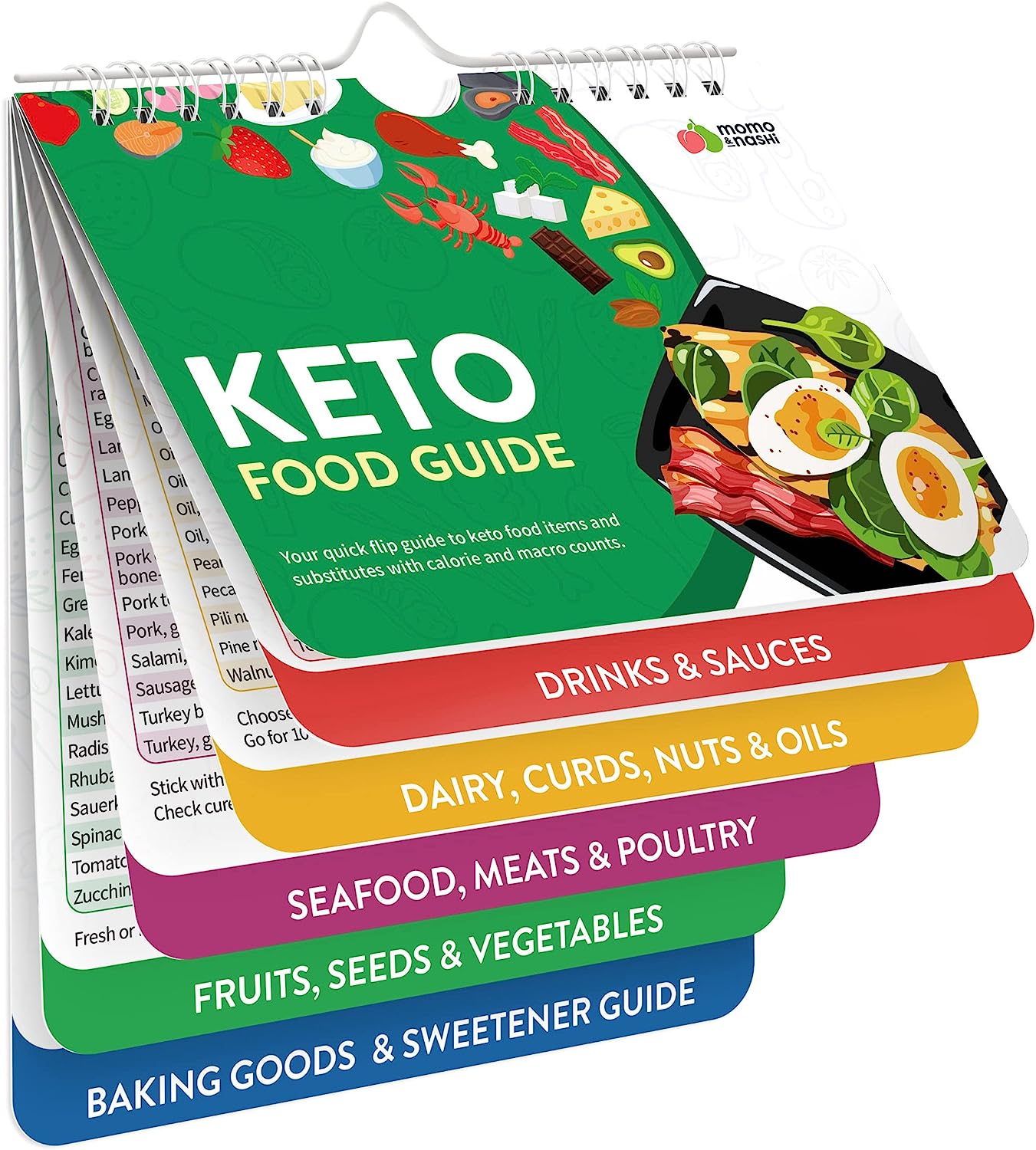 Easy Air Fryer Cooking Magnet Guide