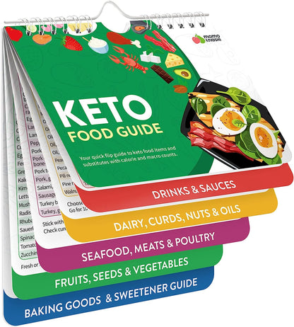 Easy Air Fryer Cooking Magnet Guide