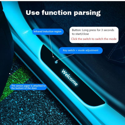 Easy Install Magnetic LED Lights