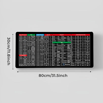Easy-Read Large Keyboard Mat