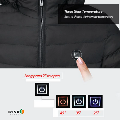 All-Weather Warmth Heated Jacket