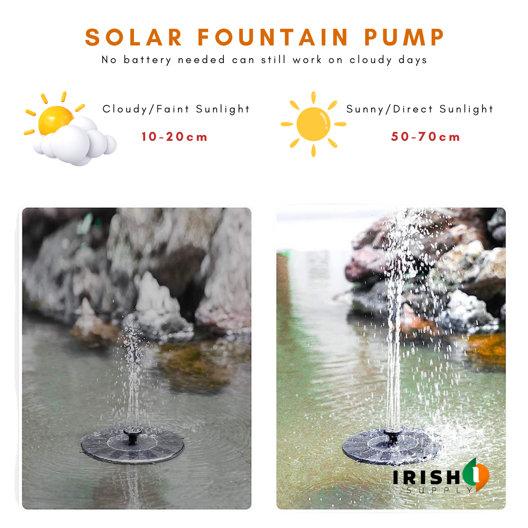 Solar Splash Bird Bath Fountain