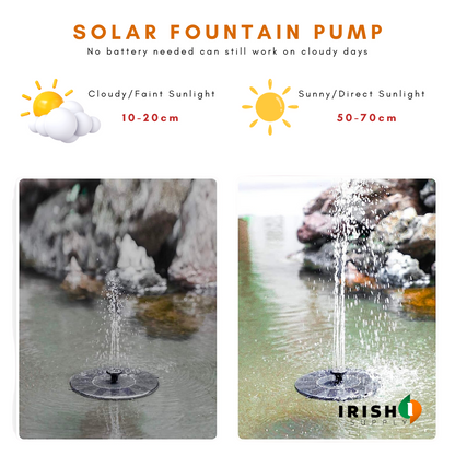 Solar Splash Bird Bath Fountain