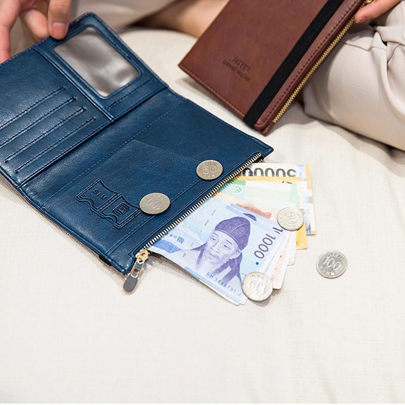 Secure Travel Passport Organizer Wallet