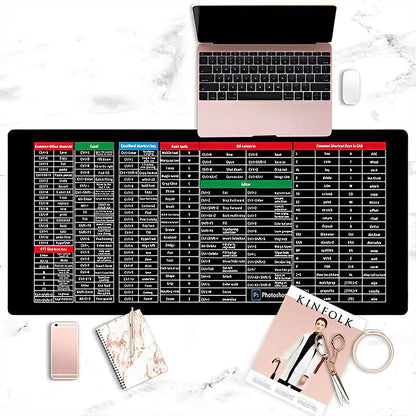 Easy-Read Large Keyboard Mat