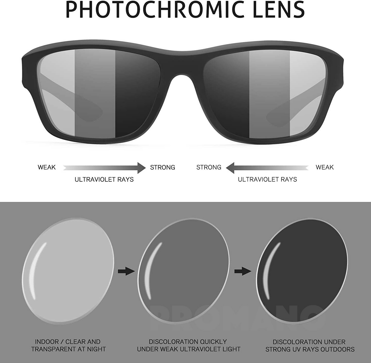 ClearView Sports Sunglasses for Men