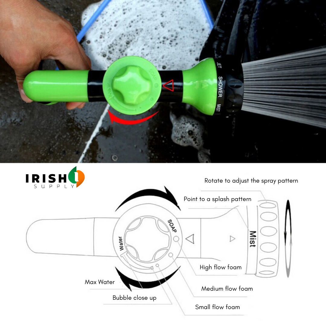 Easy Multi-Spray Cleaning Nozzle