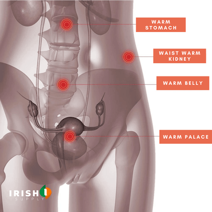 Easy Relief Cramp Pad