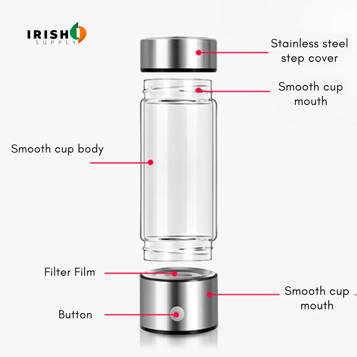 HydroBoost Portable Water Purifier