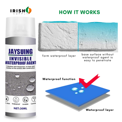 QuickFix Leak Stop Gel Sealant