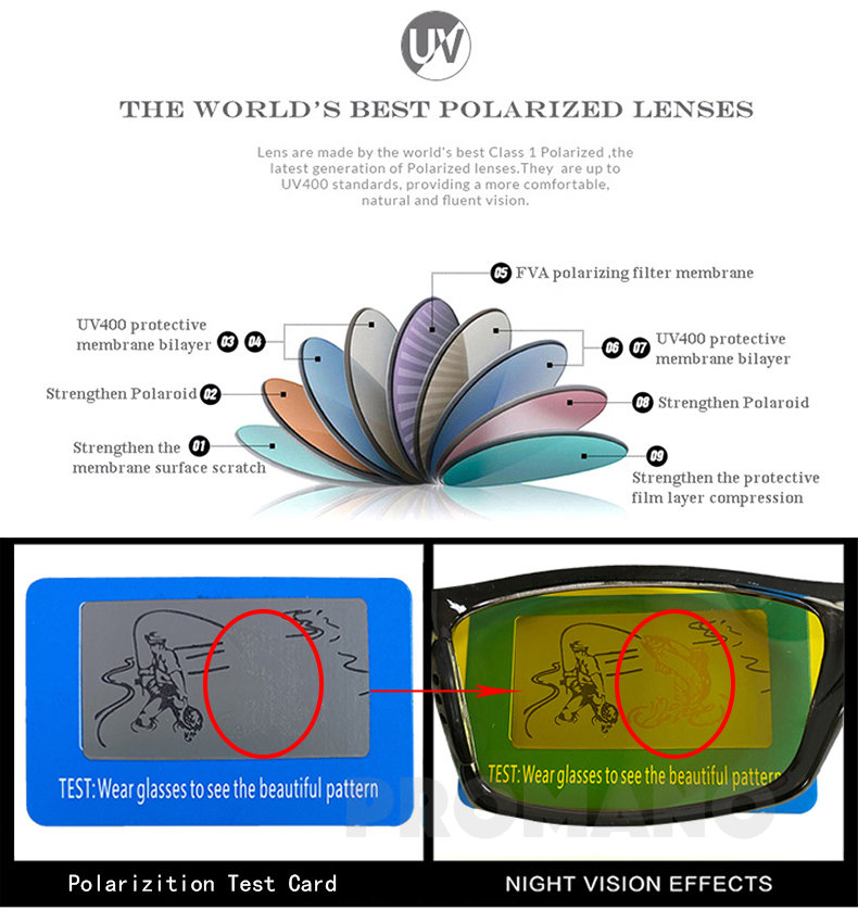 ClearView Sports Sunglasses for Men