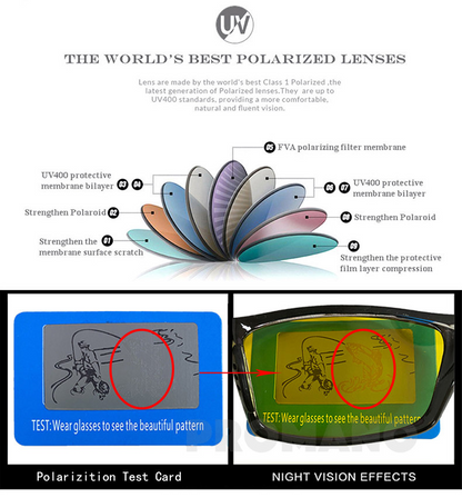 ClearView Sports Sunglasses for Men