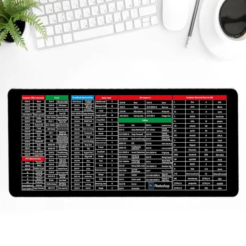 Easy-Read Large Keyboard Mat