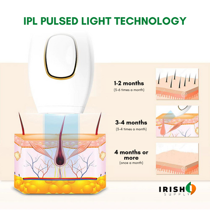 Home IPL Hair Removal Solution