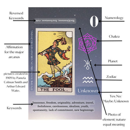 Easy Start Tarot Deck & Guide