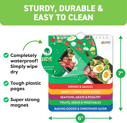 Easy Air Fryer Cooking Guide Magnets