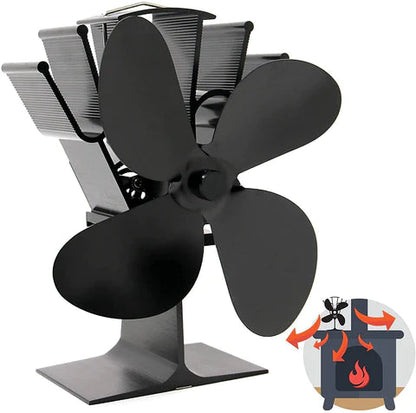 Eco-Friendly Heat Distributor Fan