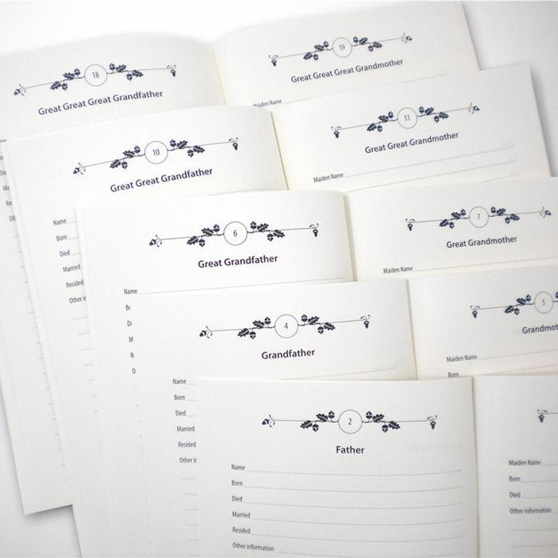 Family Heritage Keepsake Journal