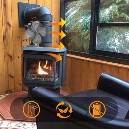 Eco-Friendly Heat Distributor Fan