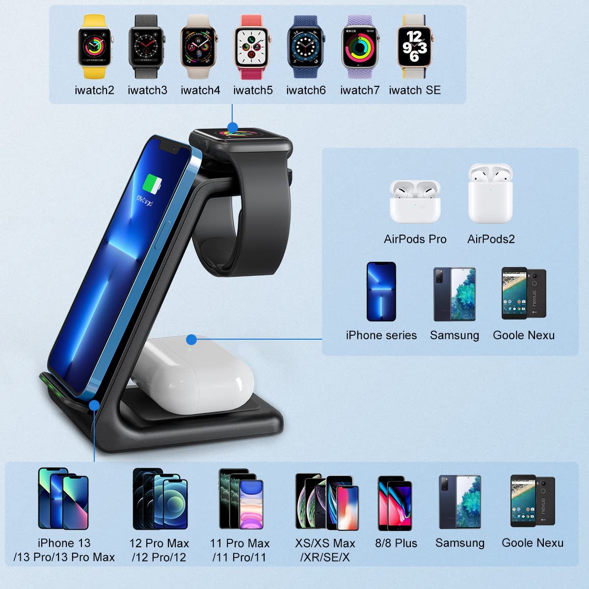 Fast Charge 3-Device Wireless Hub