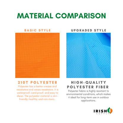 Sand-Free Comfort Beach Mat