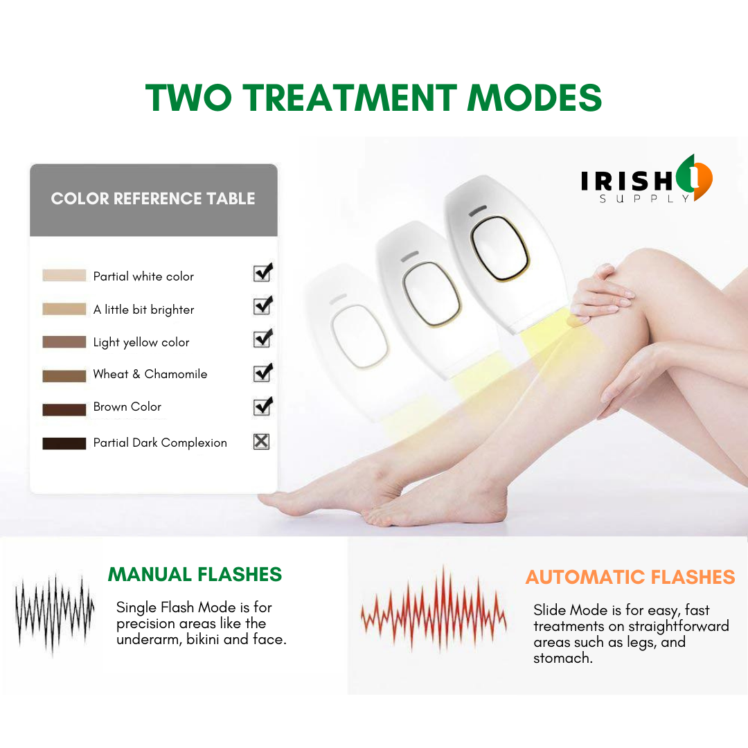 Home IPL Hair Removal Solution