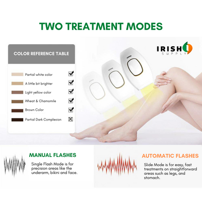 Home IPL Hair Removal Solution