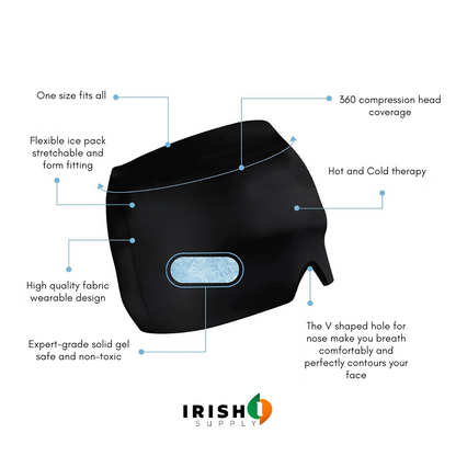Cool & Calm Migraine Mask