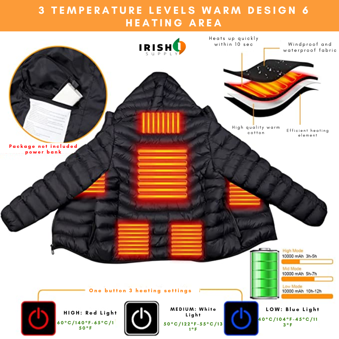 All-Weather Warmth Heated Jacket