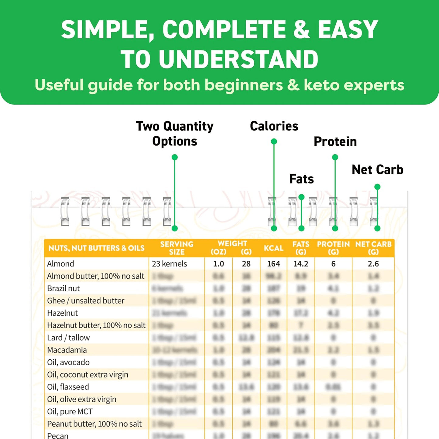 Easy Air Fryer Cooking Times Magnet Guide
