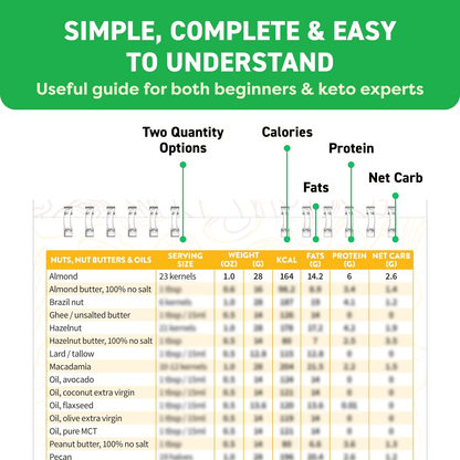Easy Air Fryer Cooking Magnet Guide