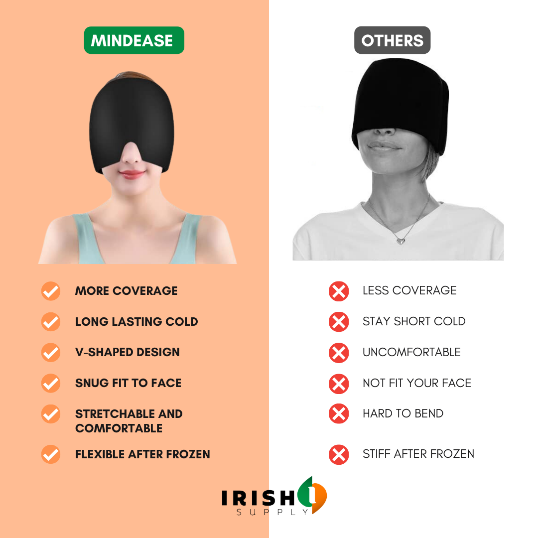 Cool & Calm Migraine Mask