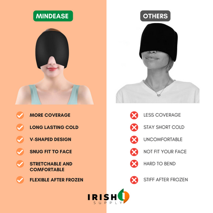 Cool & Calm Migraine Mask