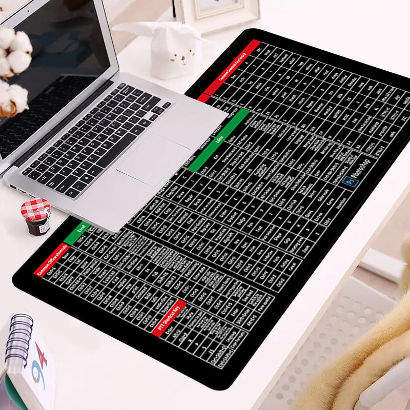 Easy-Read Large Keyboard Mat