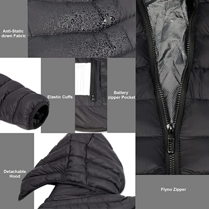 All-Weather Warmth Heated Jacket