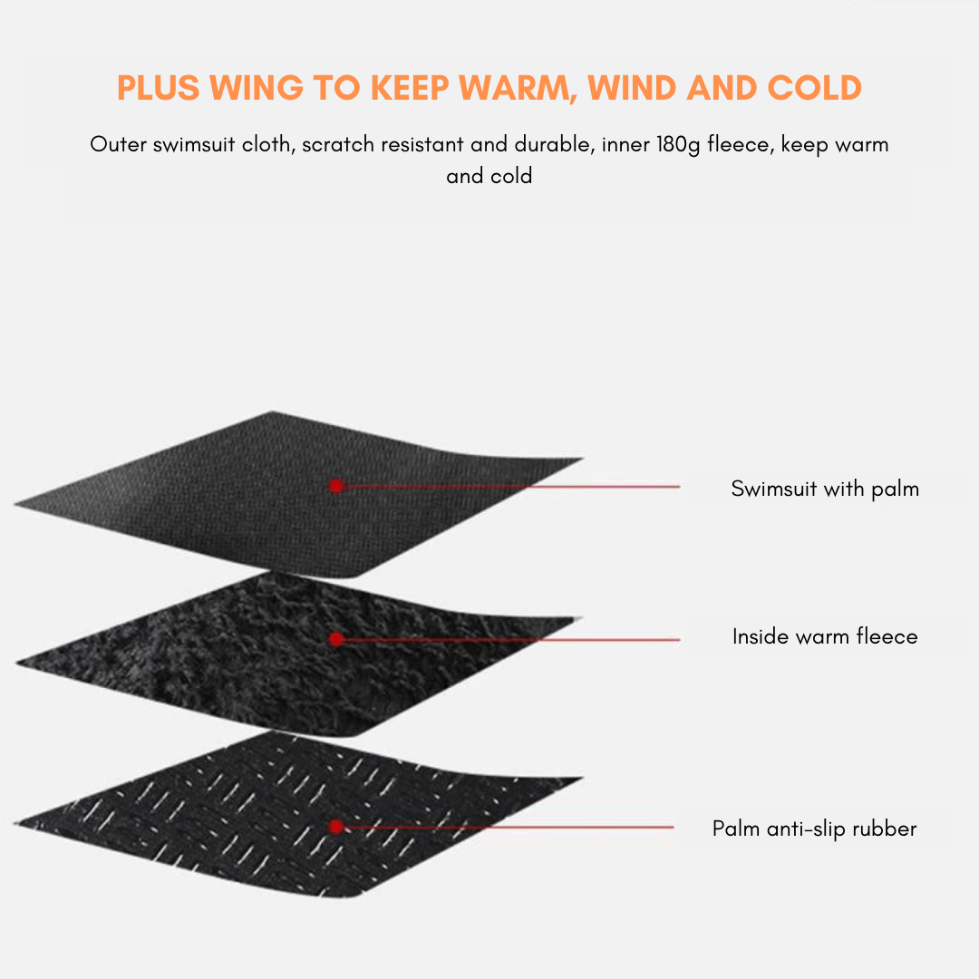 Warm Grip Windproof Gloves