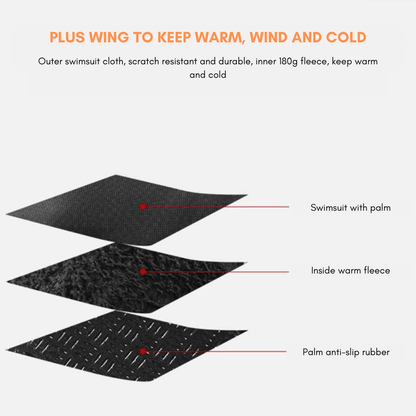 Warm Grip Windproof Gloves