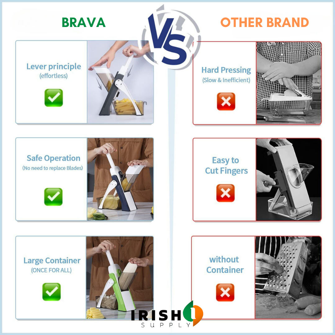 Safe Slice Veggie Mandoline